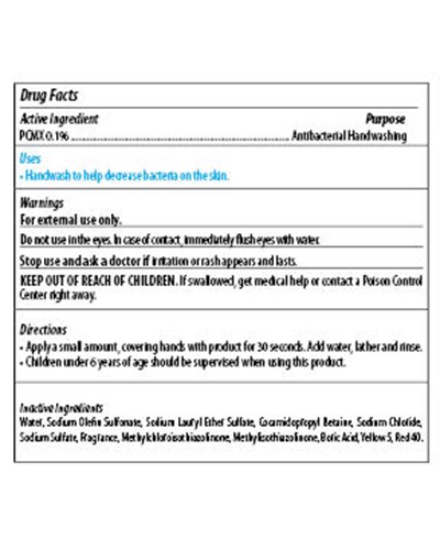 Indications and Usage - Indications and Usage Section